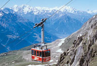 Kabelbaan naar de Eggishorn